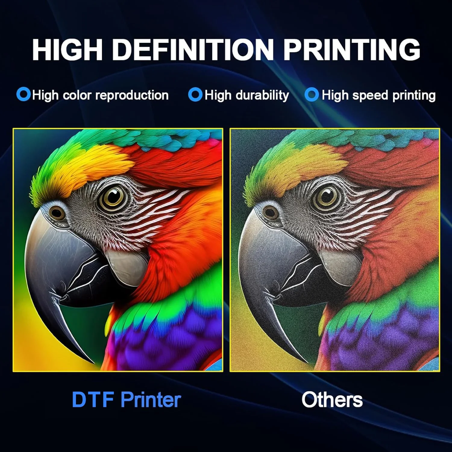 A3 60cm XP600 I3200 Baskı Kafa - Commercial Printing Business incelemesi ve fiyatı