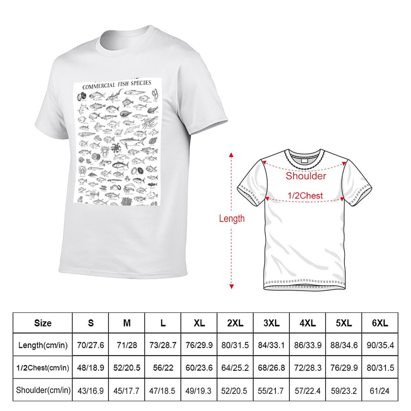 Yeni Zelanda Ticari Balık Türl - Commercial Shirt Printing incelemesi ve fiyatı